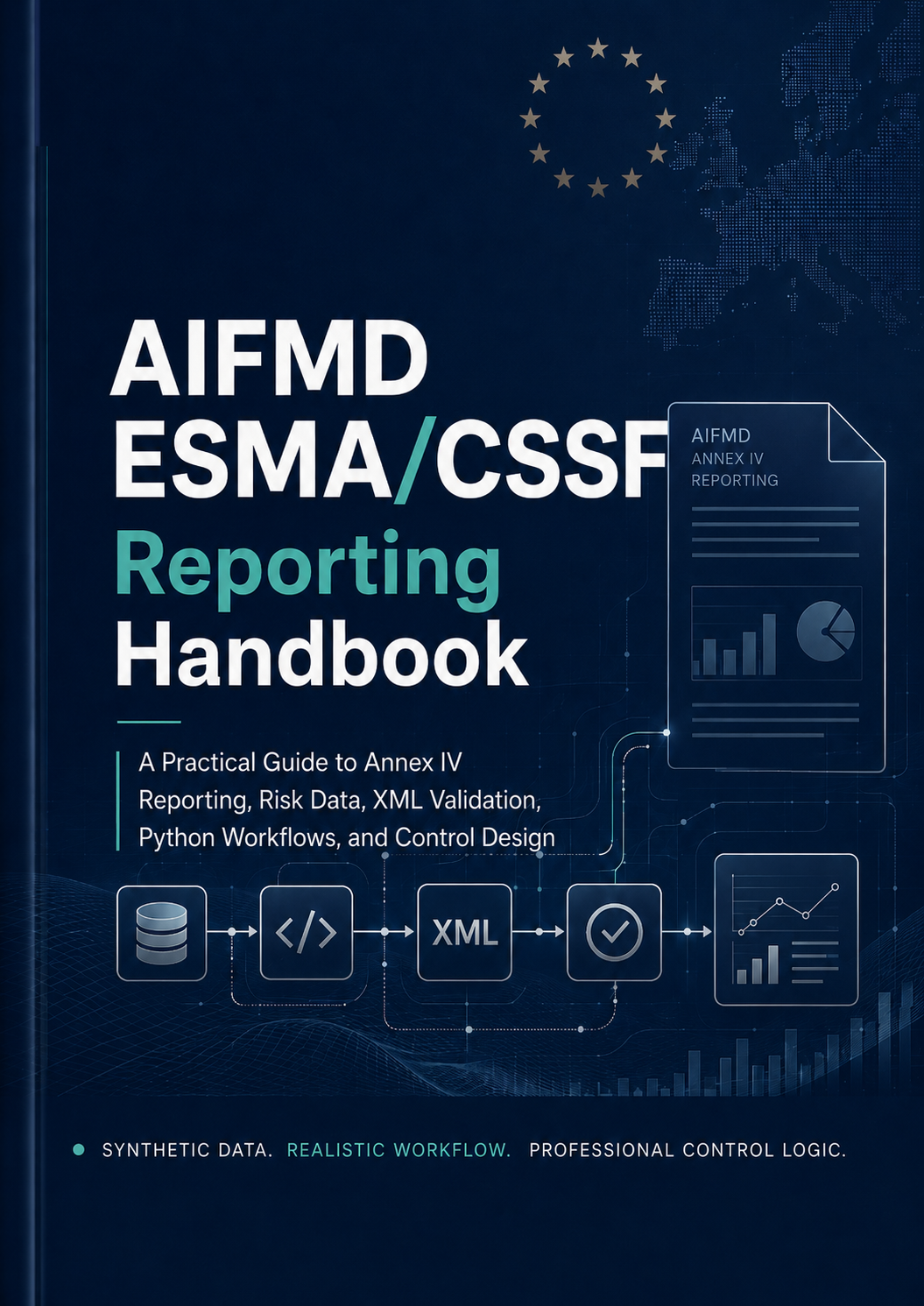 AIFMD Reporting Handbook